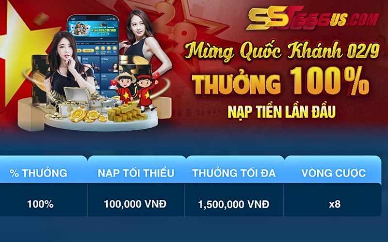 Nội dung chính của chương trình