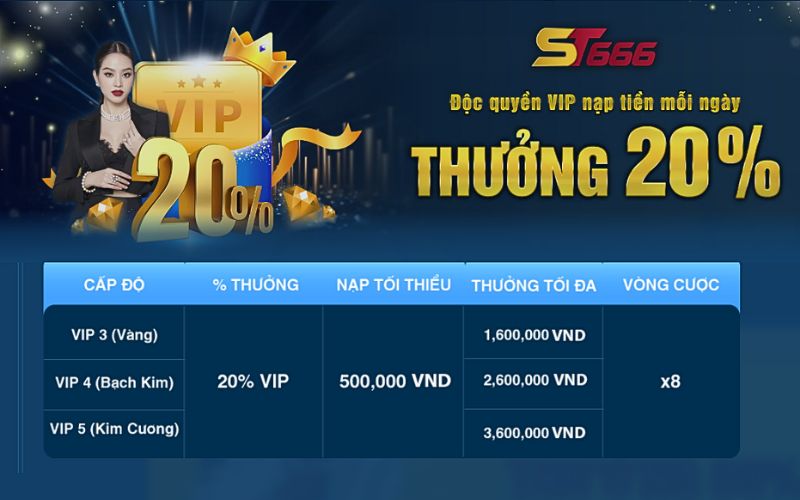 Khuyến mãi VIP dịp Trung Thu tại ST666