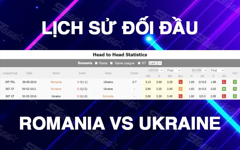 LỊCH SỬ ĐỐI ĐẦU ROMANIA VS UKRAINE